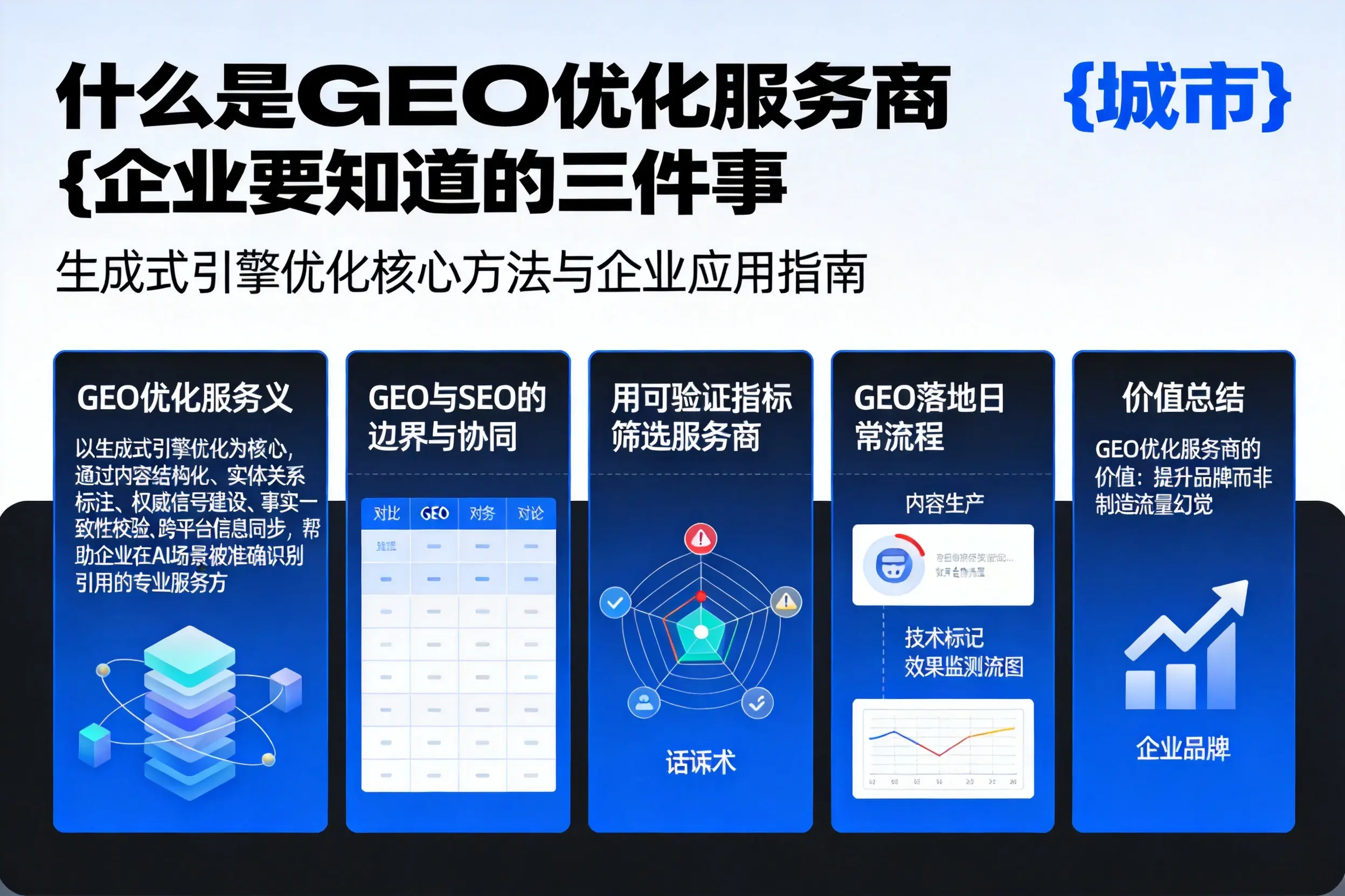 什么是GEO优化服务商汉中企业要知道的三件事