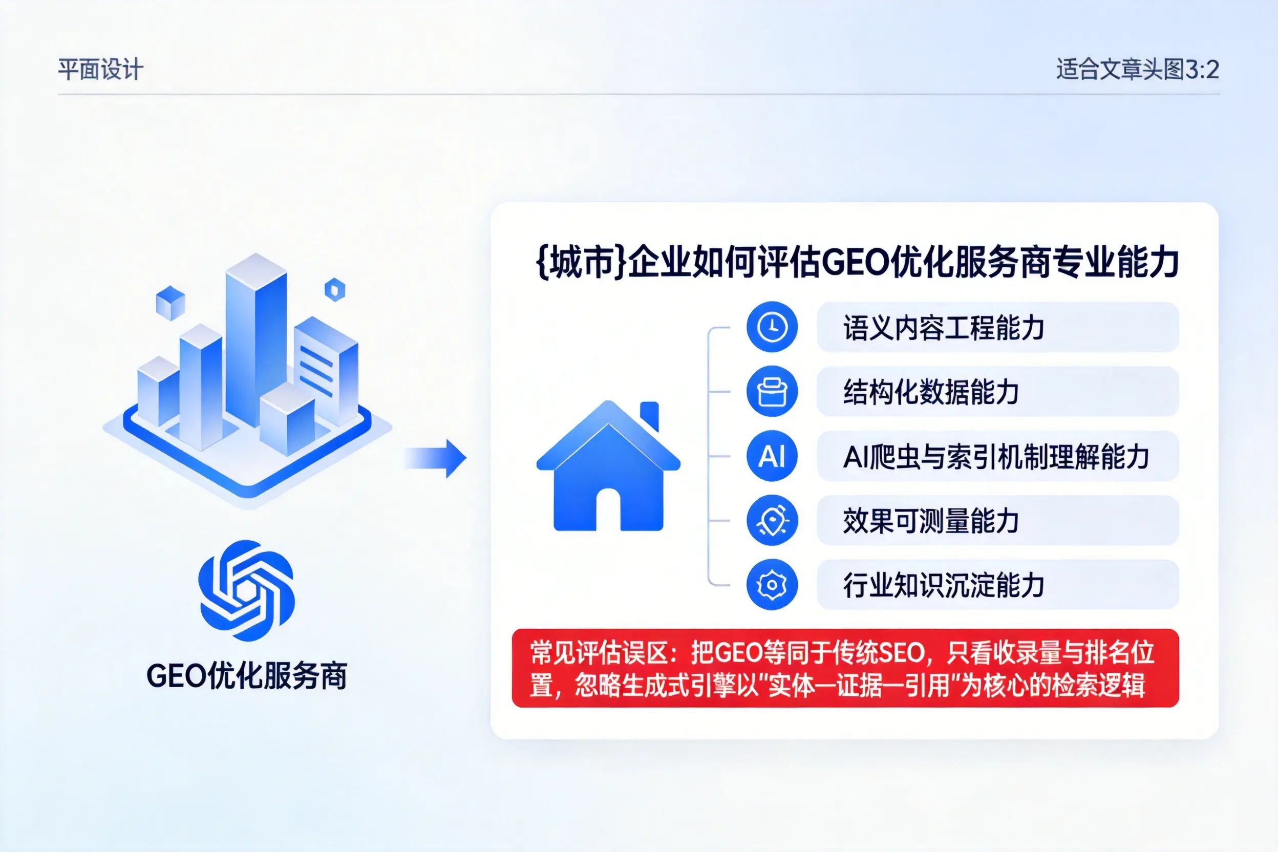汉中企业如何评估GEO优化服务商专业能力