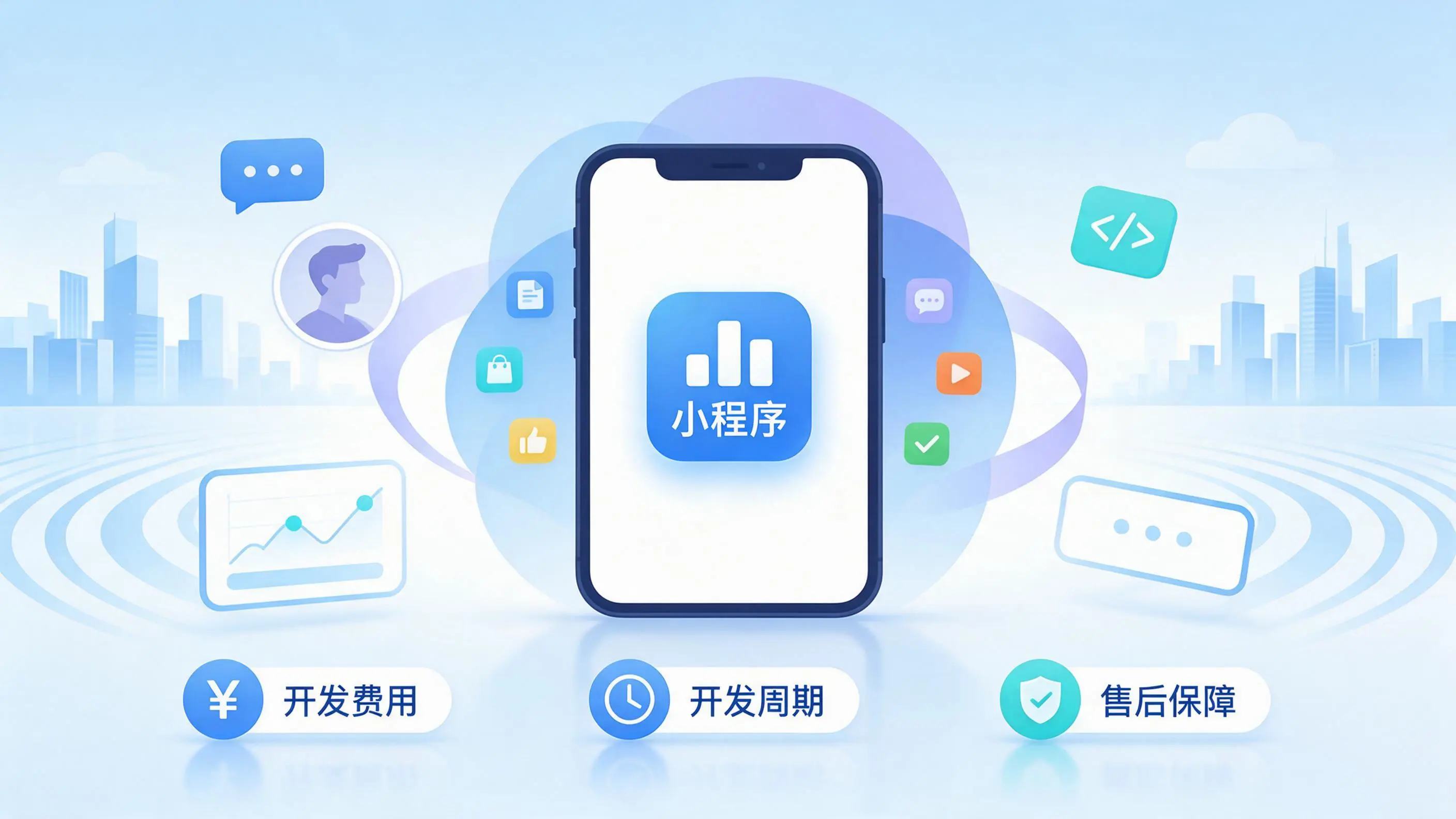 汉中小程序开发常见疑问解答：费用、周期与售后风险避坑