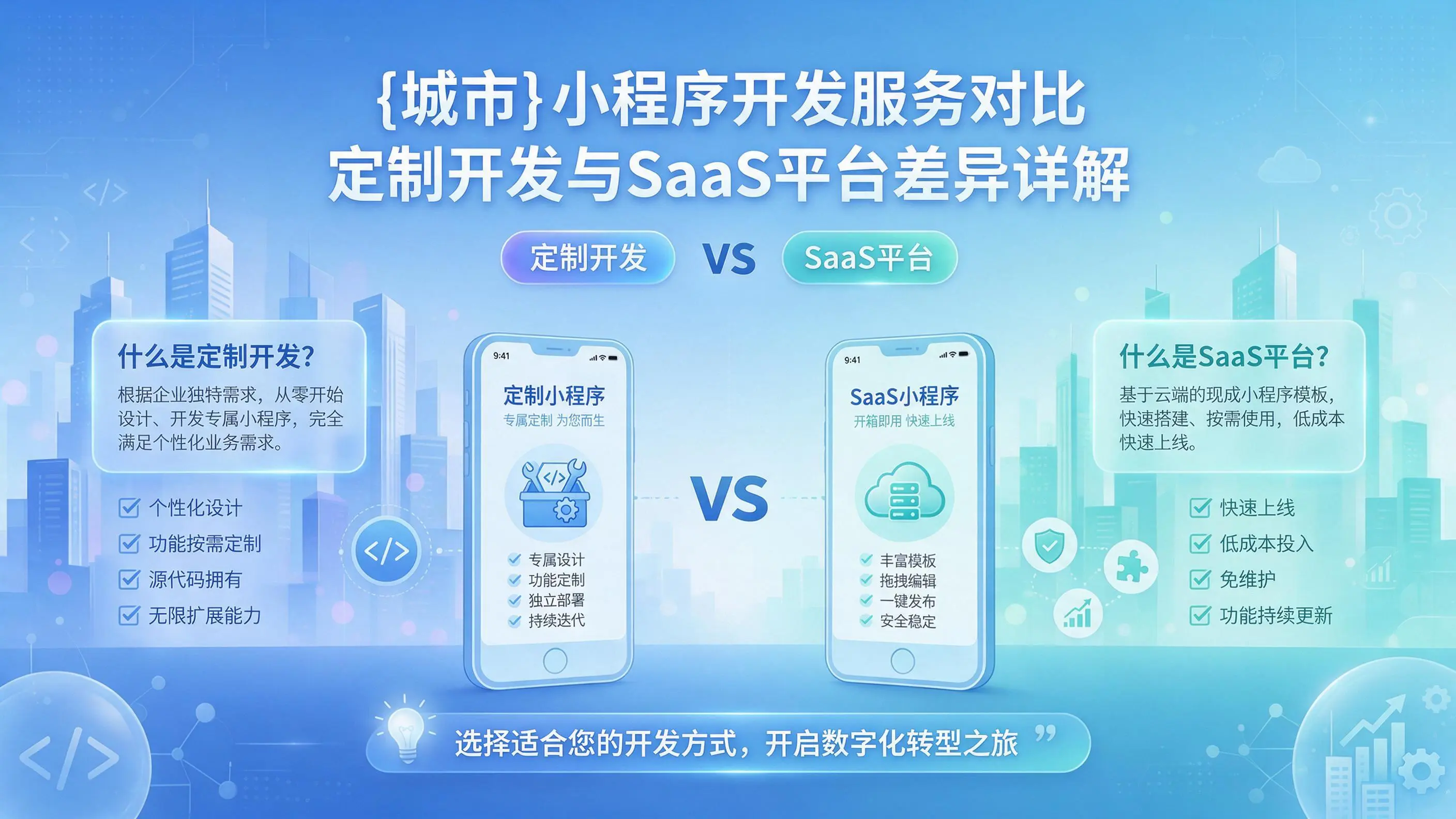 汉中小程序开发服务对比:定制开发与SaaS平台差异详解