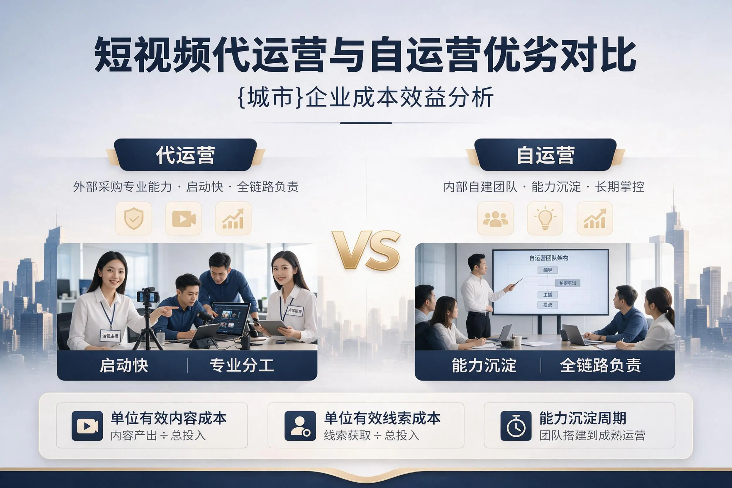 短视频代运营与自运营优劣对比：汉中企业成本效益分析
