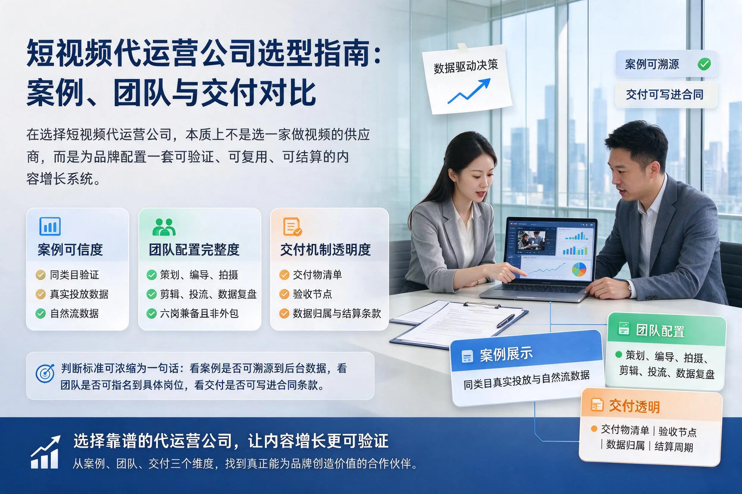 汉中短视频代运营公司选型指南：案例、团队与交付对比