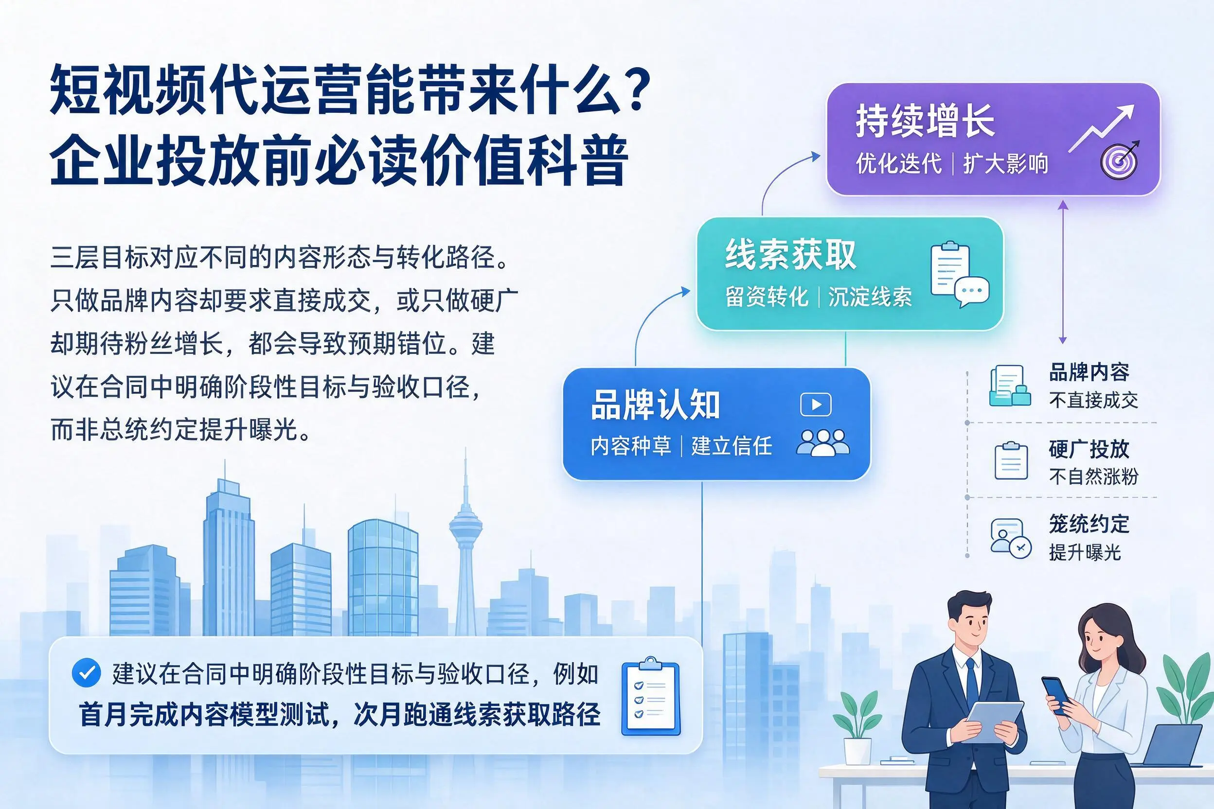 短视频代运营能带来什么?汉中企业投放前必读价值科普
