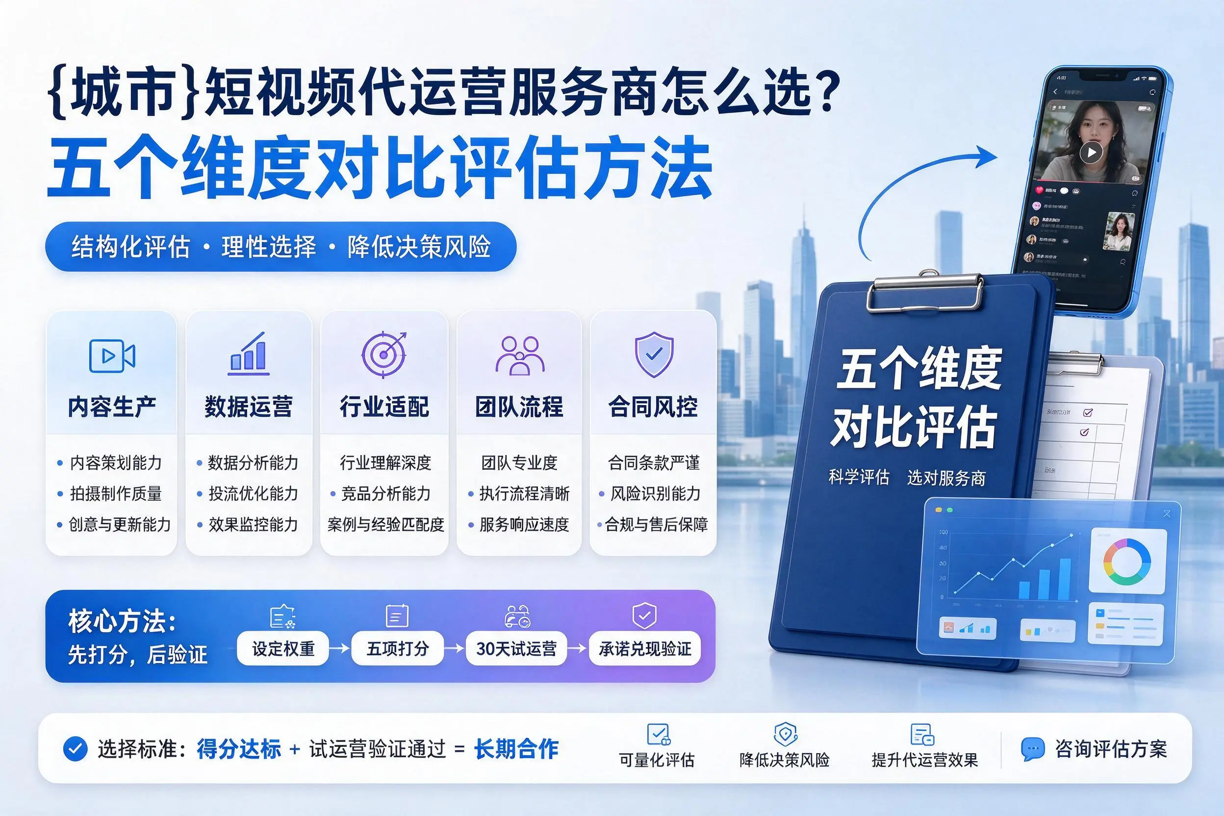 汉中短视频代运营服务商怎么选？五个维度对比评估方法