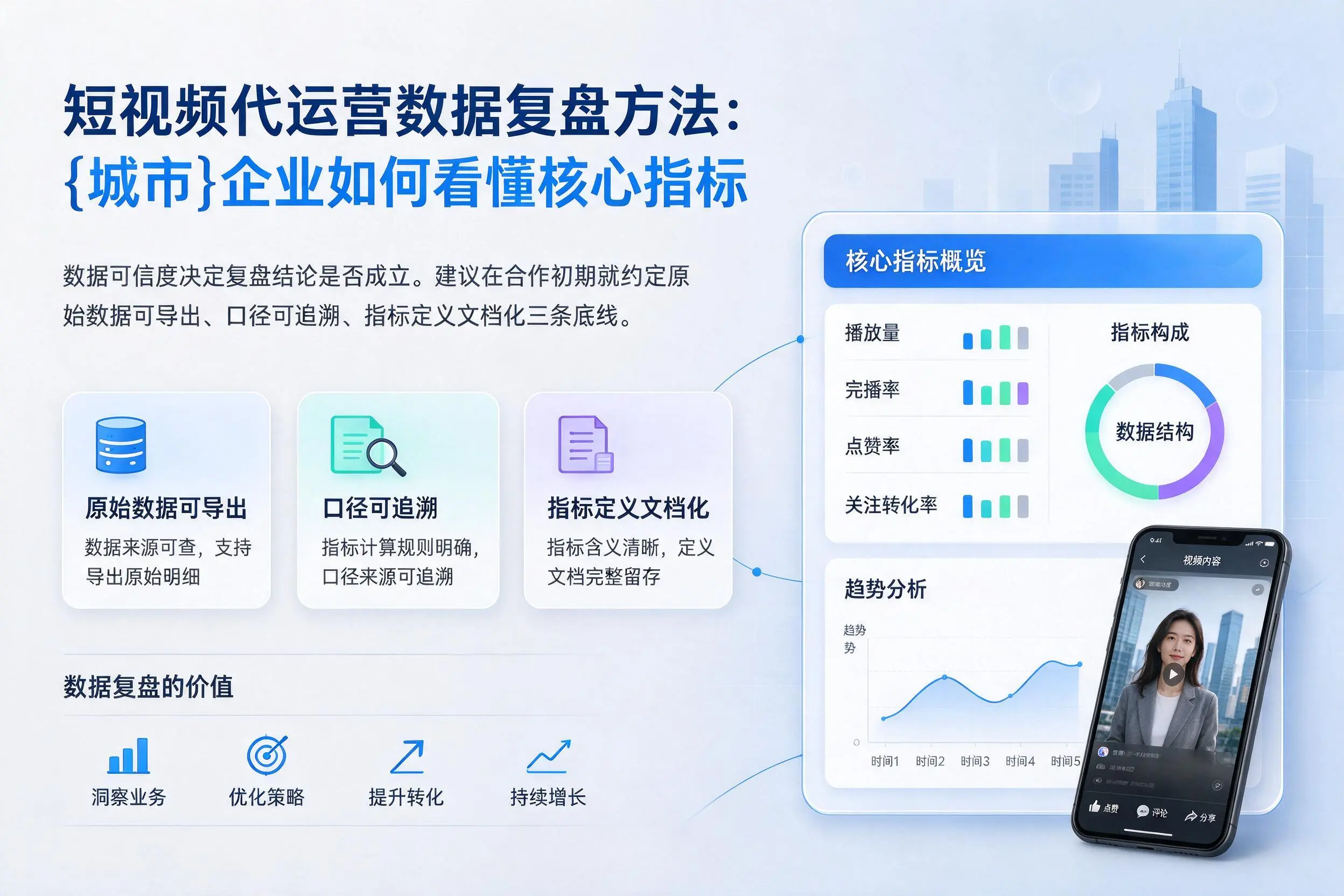 短视频代运营数据复盘方法:汉中企业如何看懂核心指标