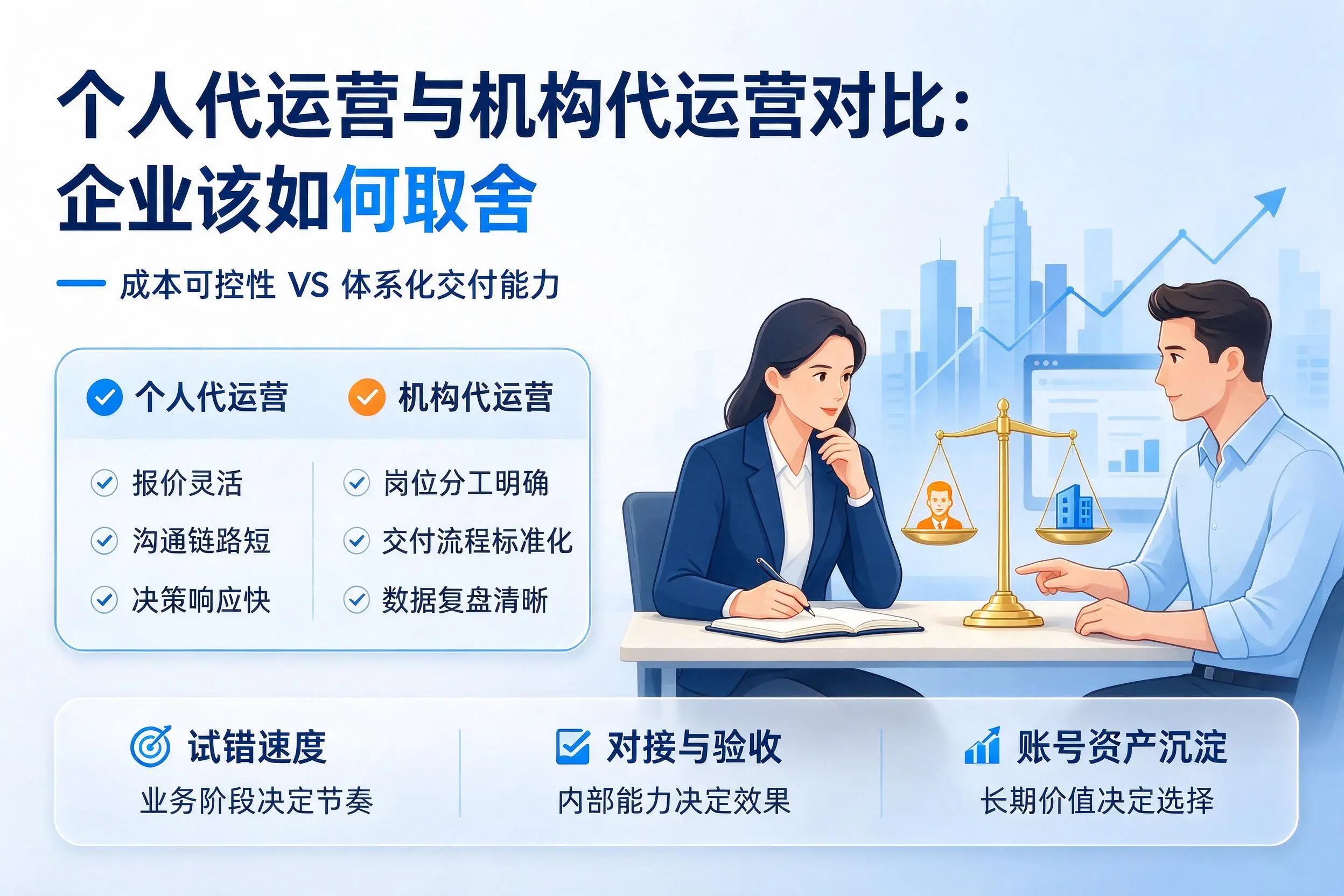 个人代运营与机构代运营对比：汉中企业该如何取舍