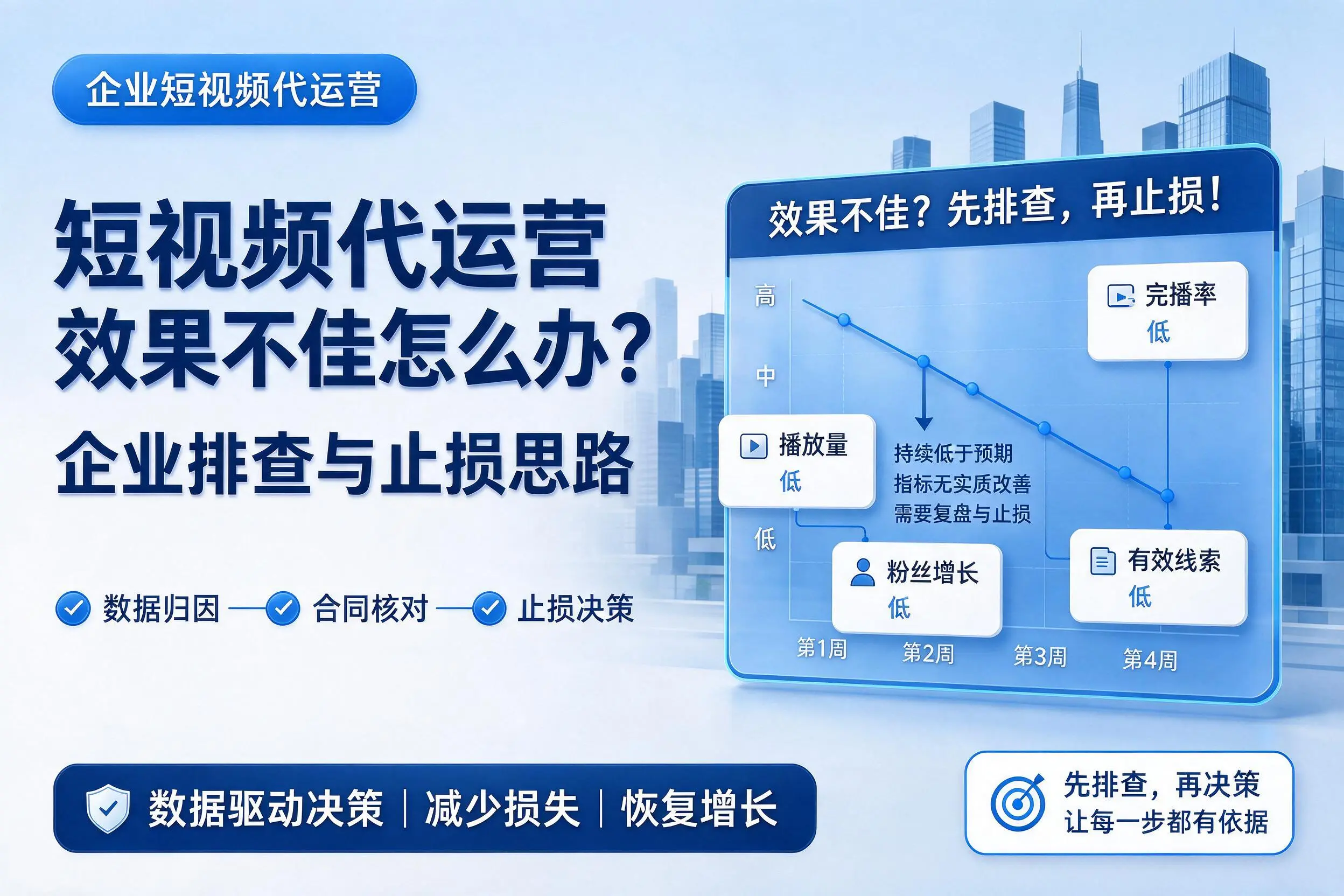 短视频代运营效果不佳怎么办？汉中企业排查与止损思路