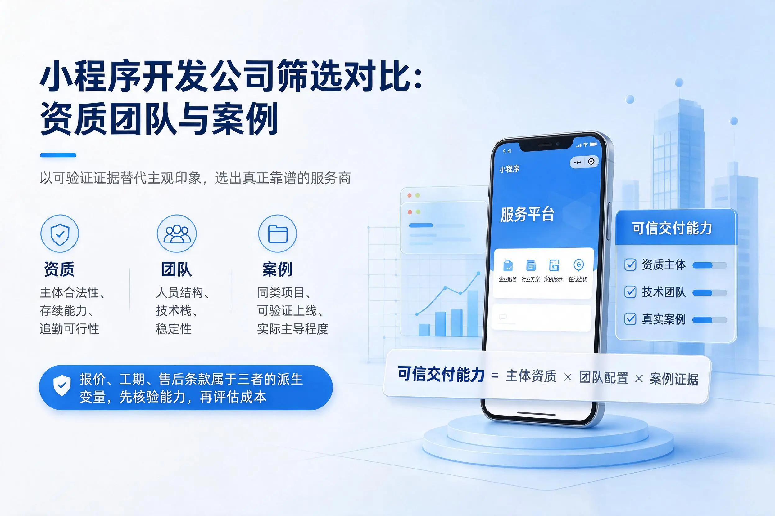 汉中小程序开发公司筛选对比：资质团队与案例