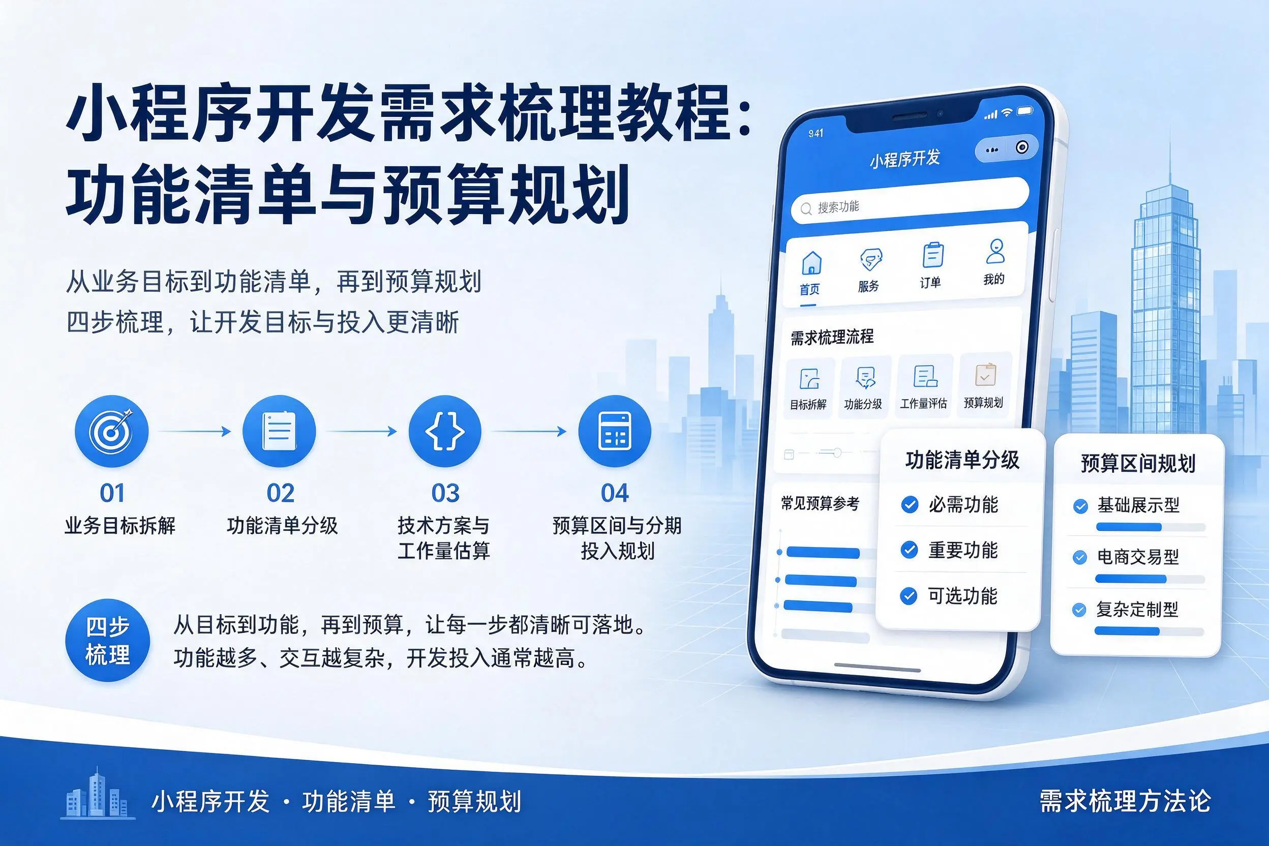 汉中小程序开发需求梳理教程：功能清单与预算规划