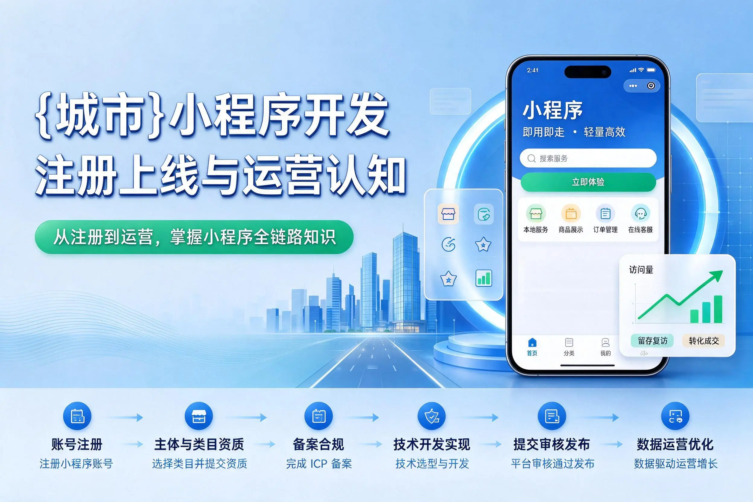 汉中小程序开发基础知识科普：注册上线与运营认知