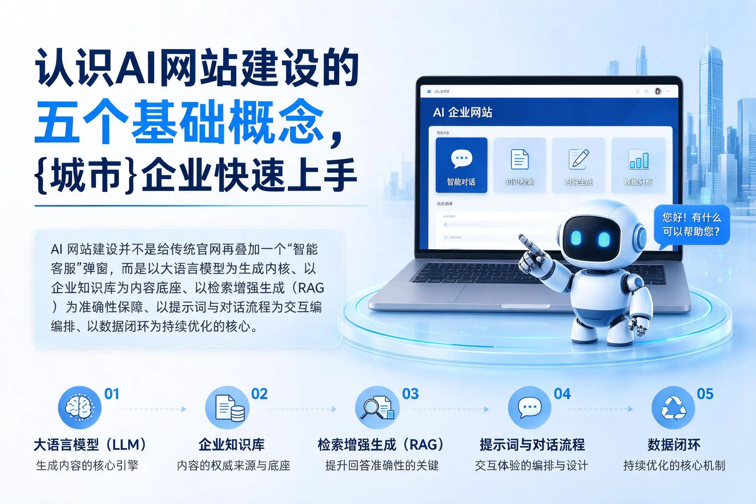 认识AI网站建设的五个基础概念，汉中企业快速上手