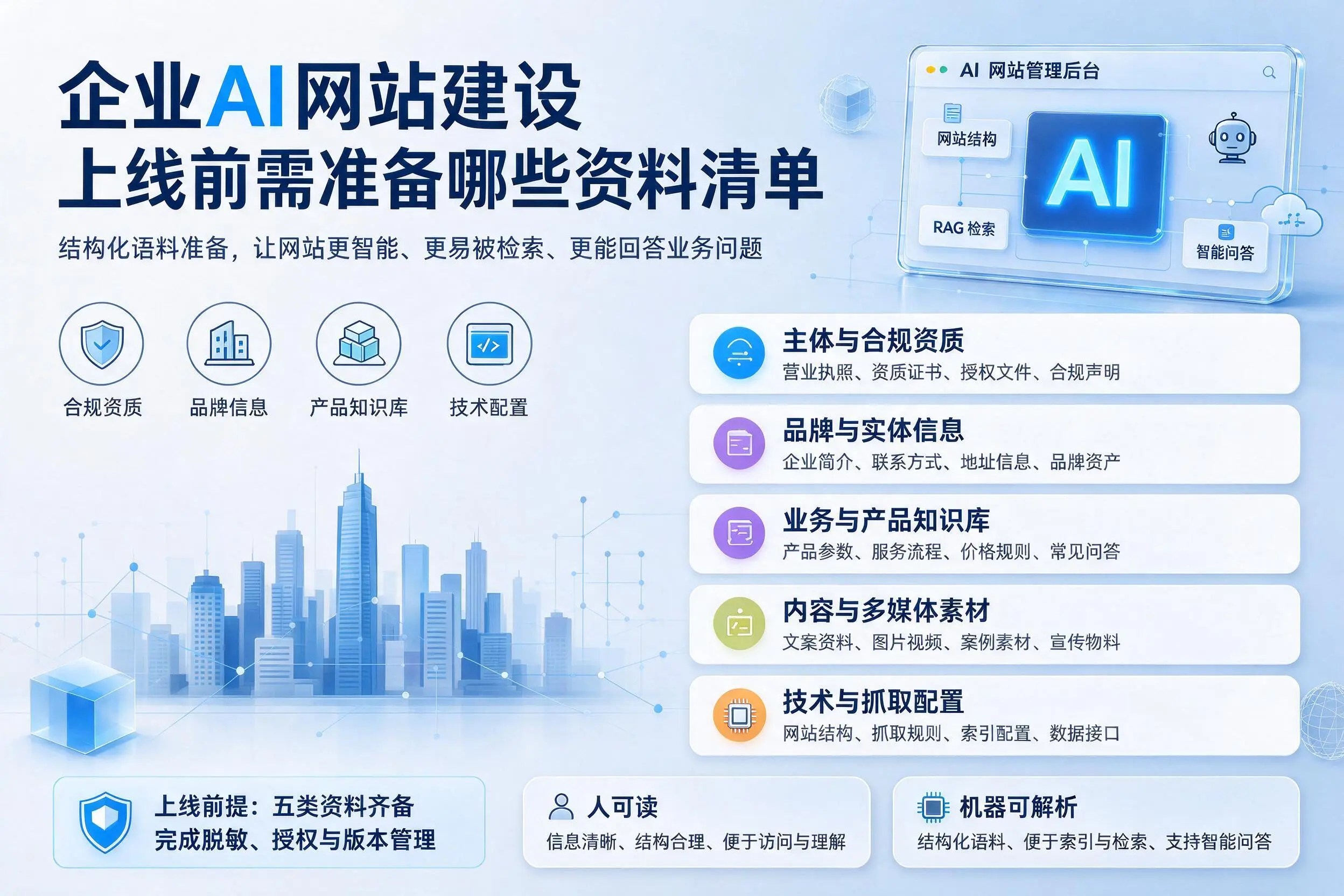 汉中企业AI网站建设上线前需准备哪些资料清单