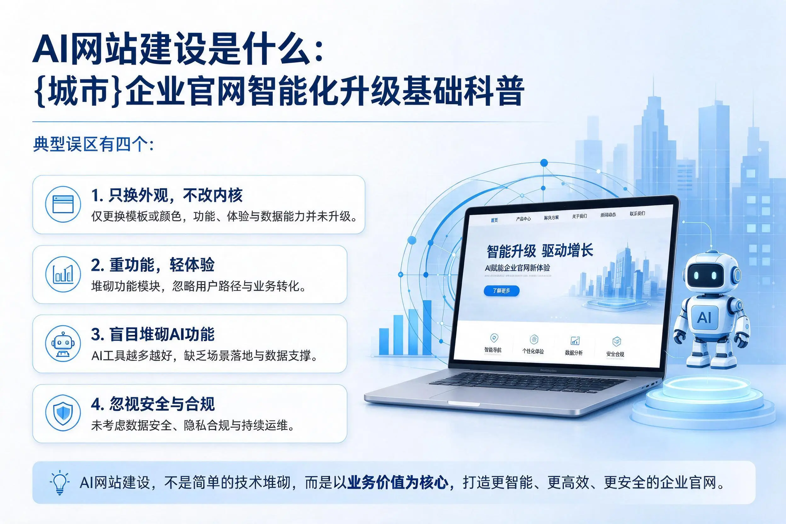 AI网站建设是什么：汉中企业官网智能化升级基础科普