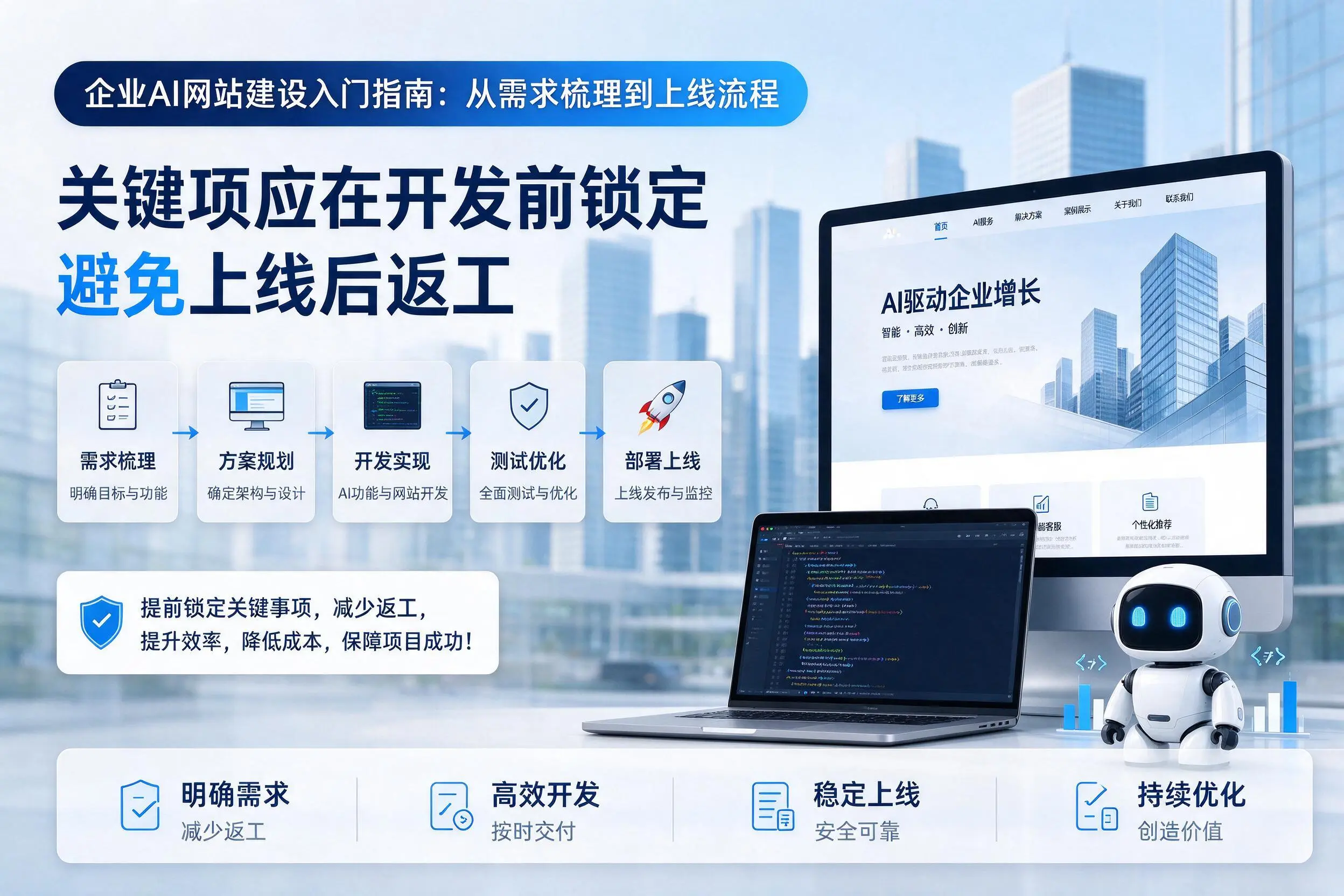 汉中企业AI网站建设入门指南:从需求梳理到上线流程
