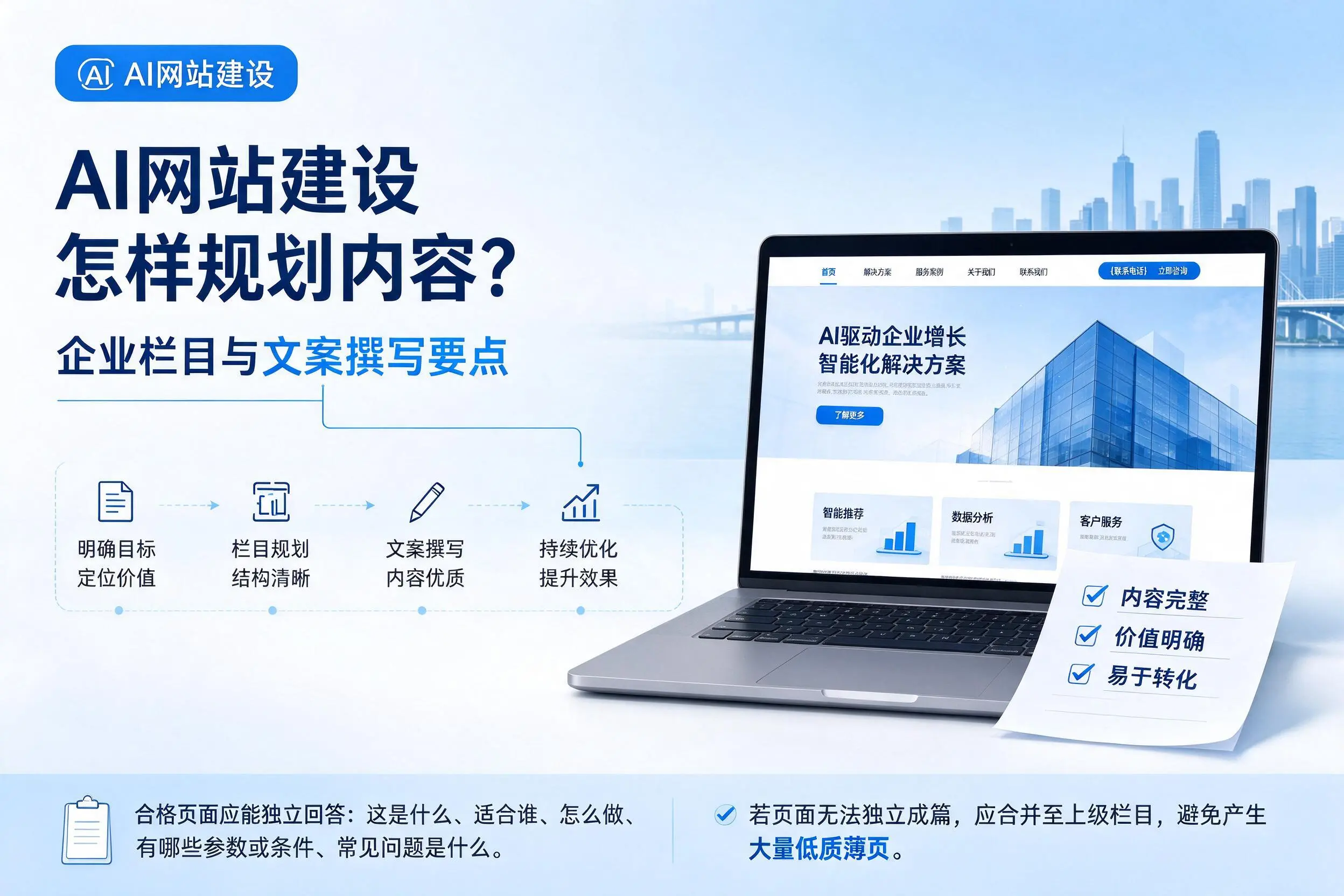 AI网站建设怎样规划内容？汉中企业栏目与文案撰写要点