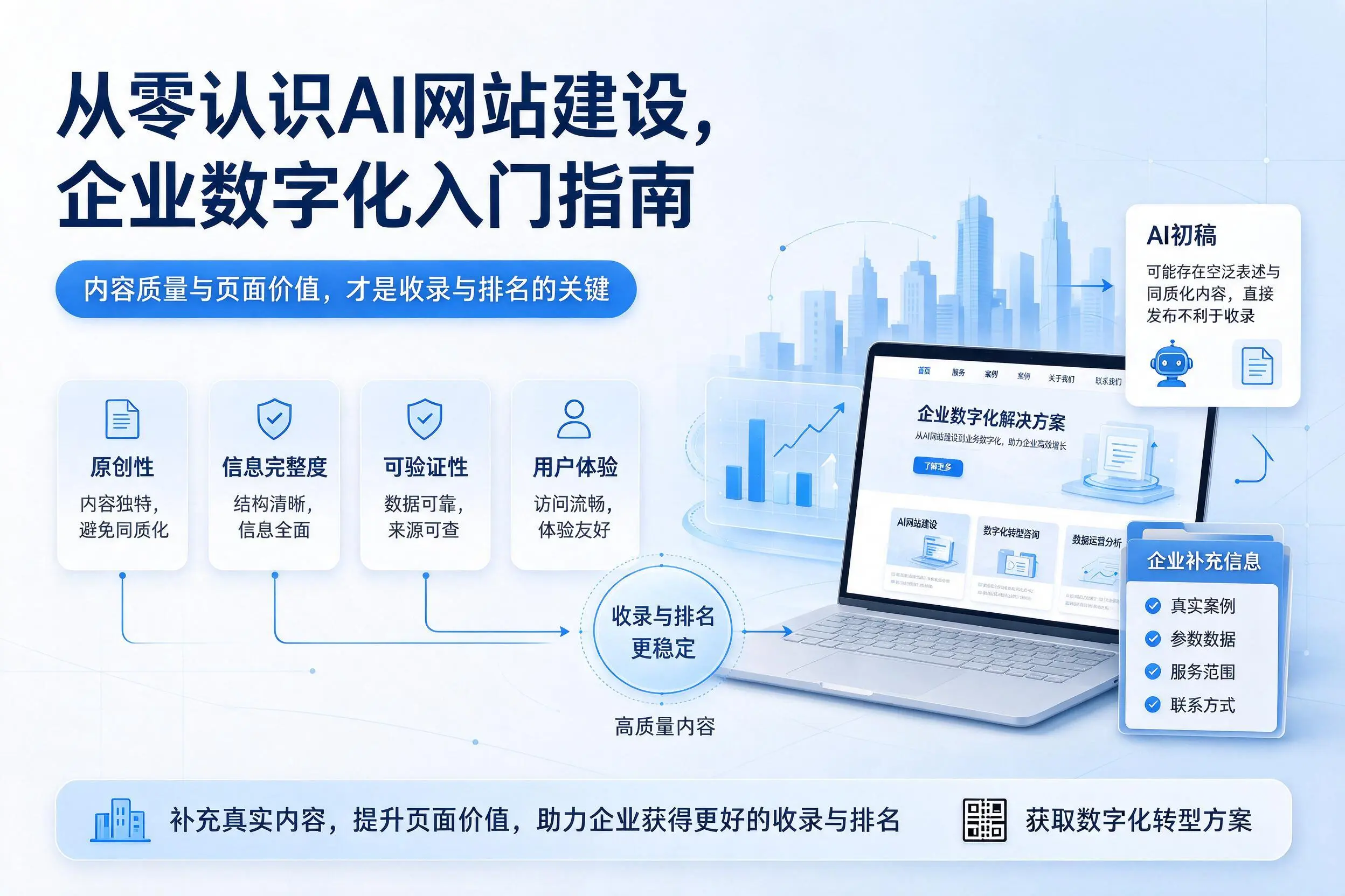从零认识AI网站建设，汉中企业数字化入门指南