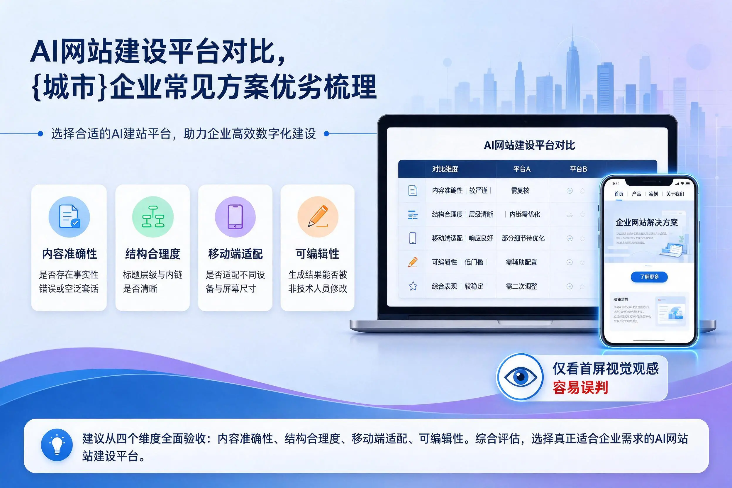 AI网站建设平台对比，汉中企业常见方案优劣梳理