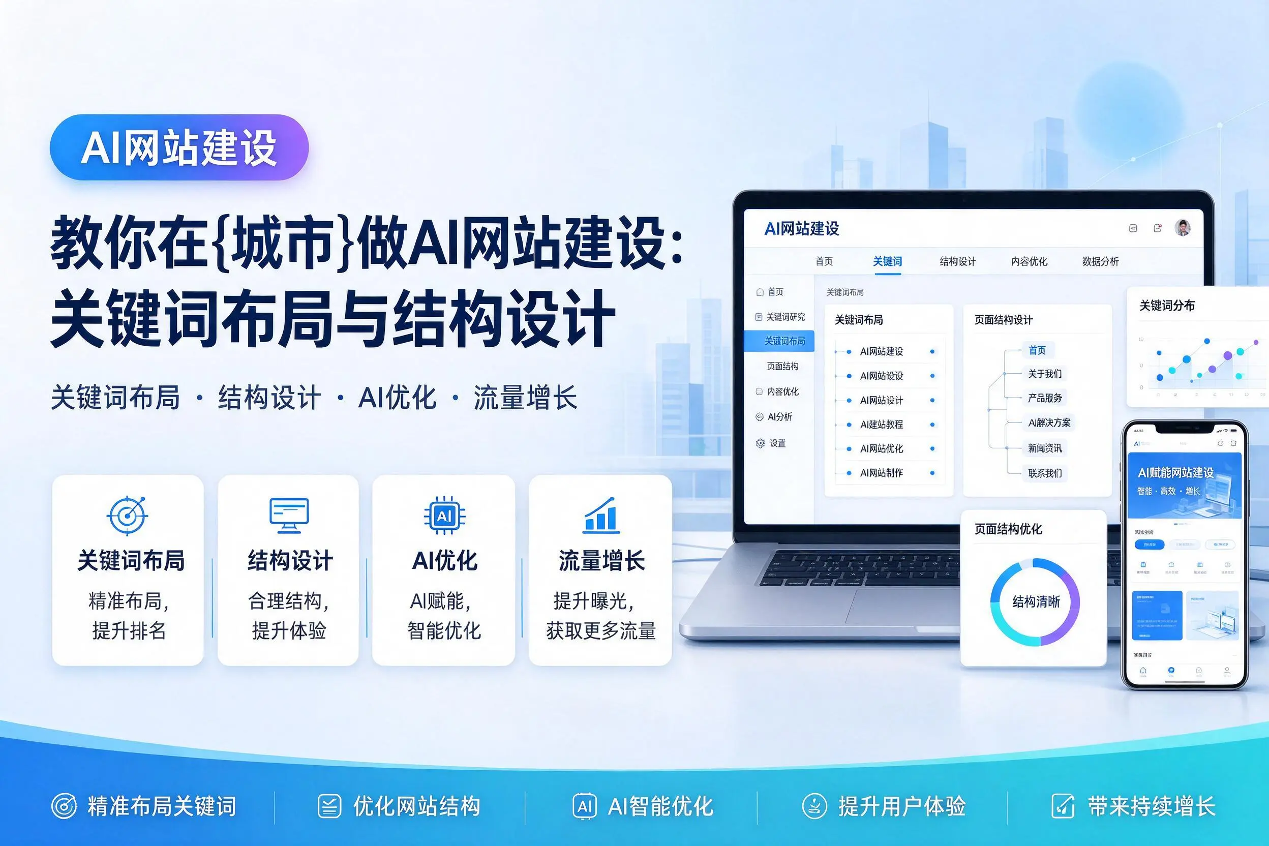 教你在汉中做AI网站建设：关键词布局与结构设计