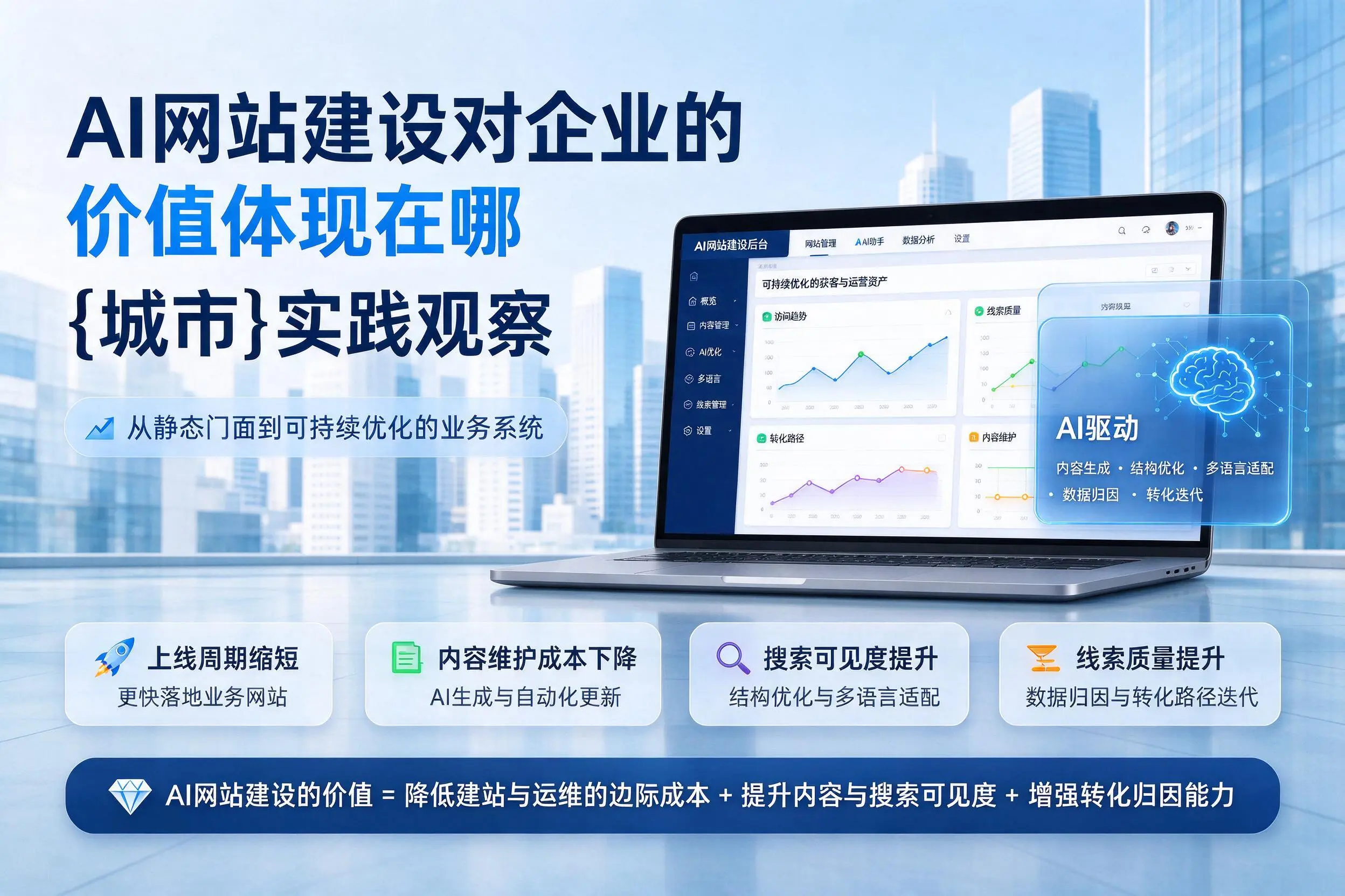 AI网站建设对企业的价值体现在哪，汉中实践观察